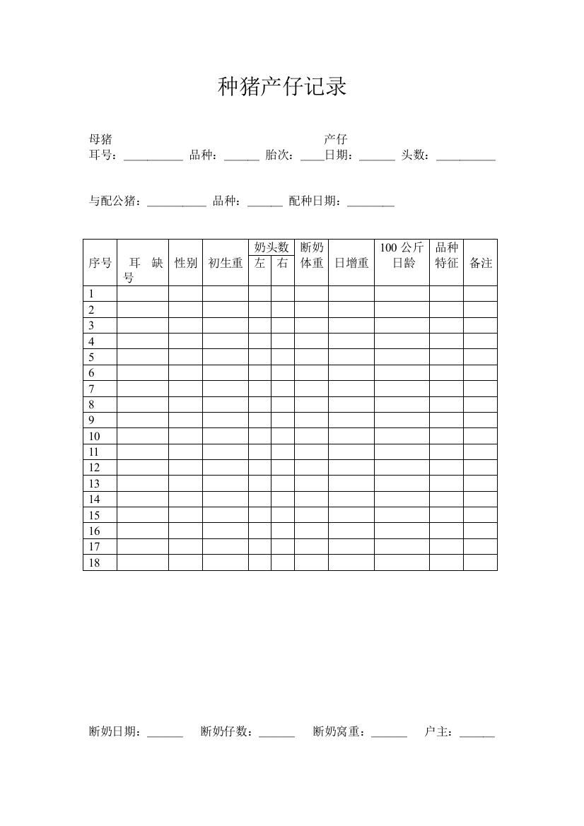 种猪产仔记录表