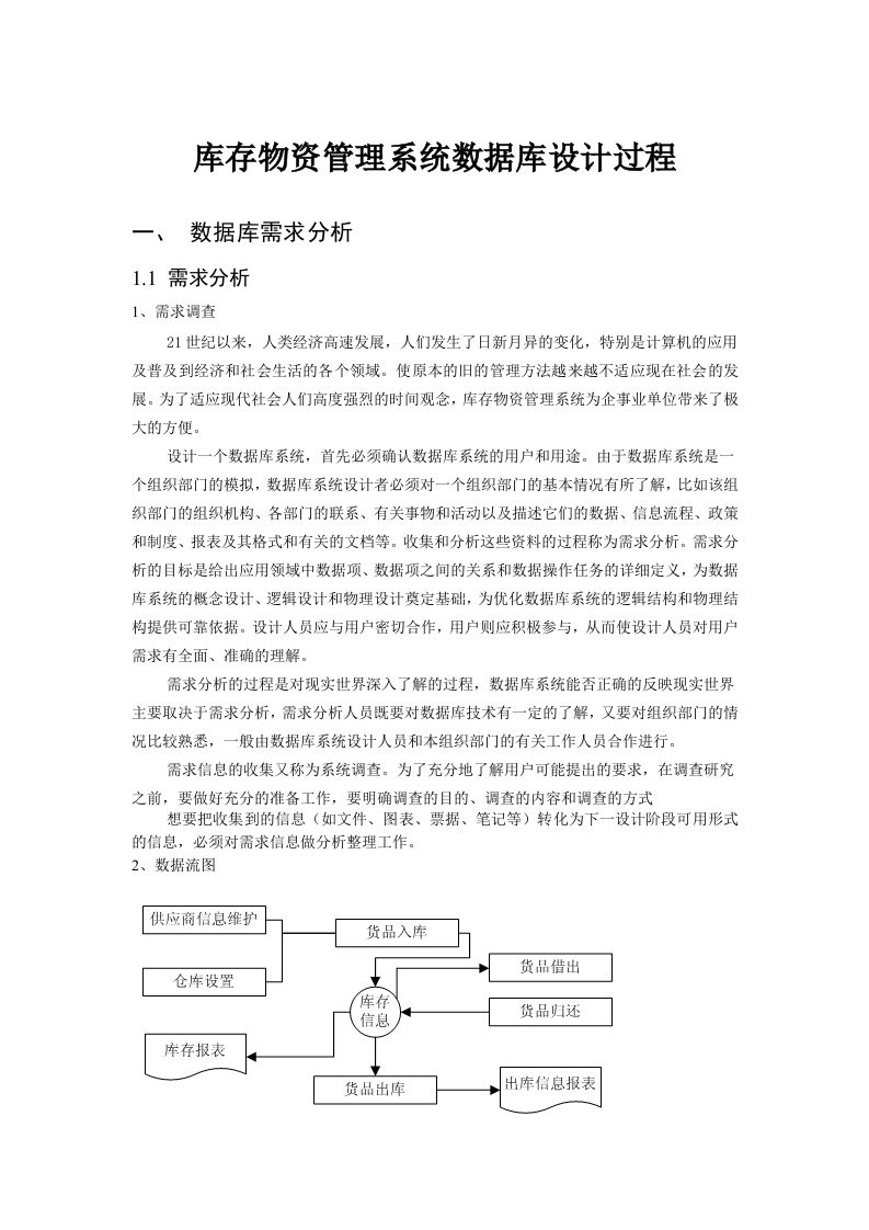 库存物资管理系统数据库设计