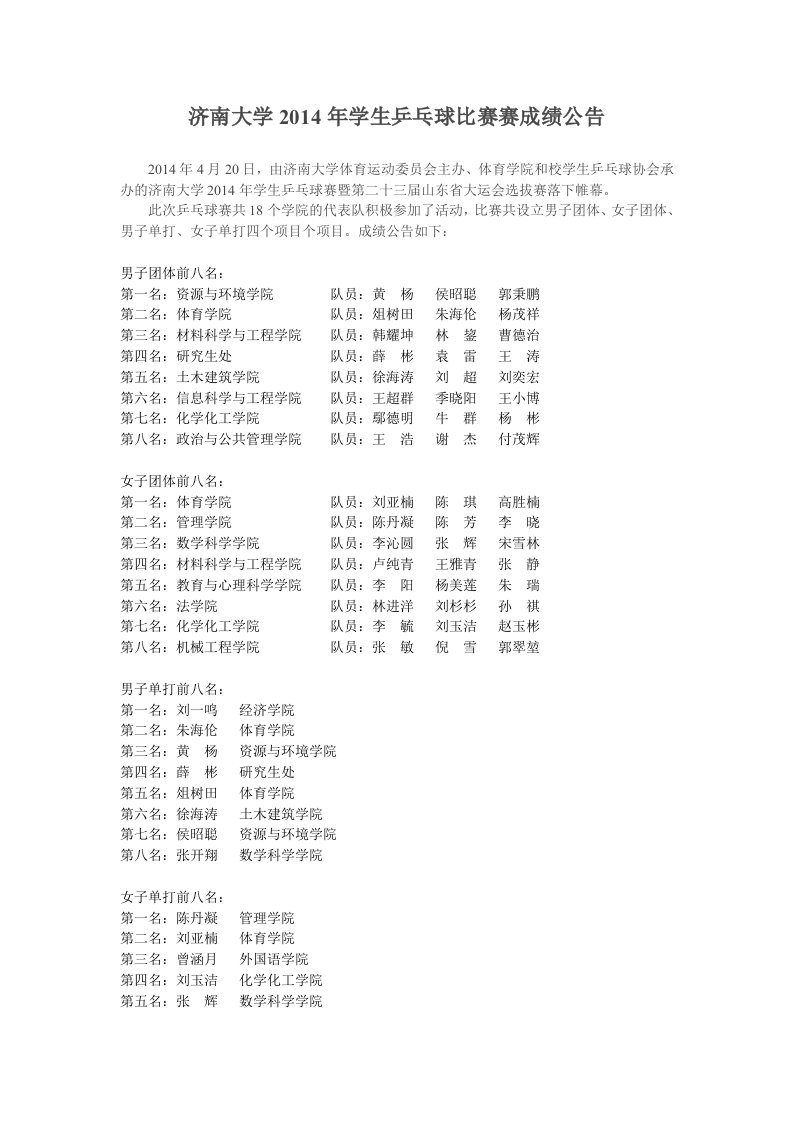 济南大学2014年学生乒乓球比赛赛成绩公告