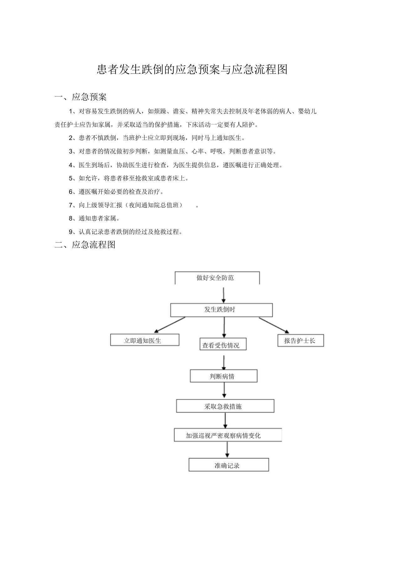 患者发生跌倒的应急预案与应急流程图