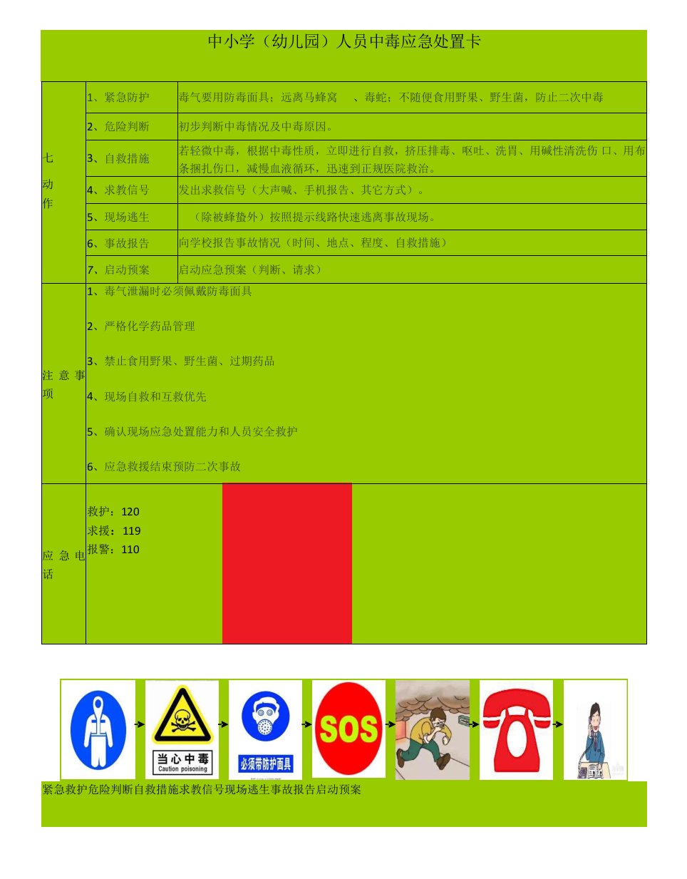 中小学（幼儿园）人员中毒应急处置卡