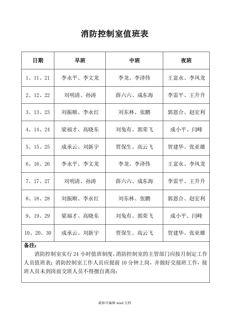 消防控制室值班表