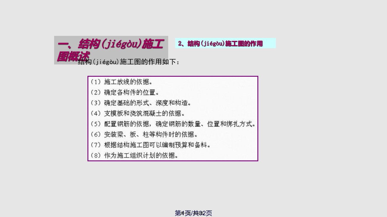 autocad中文建筑制图实用教程结构平面图的绘制实用教案