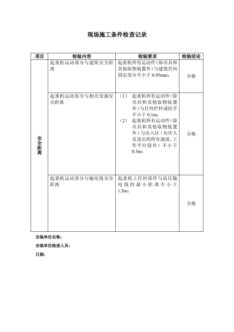 电动单梁起重机自检报告项目