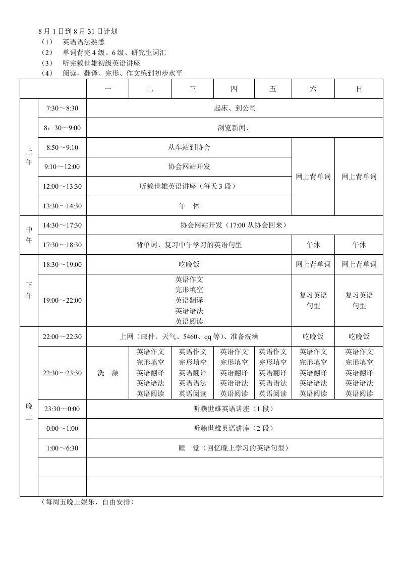 大学生英语学习计划表及模板考试必过版