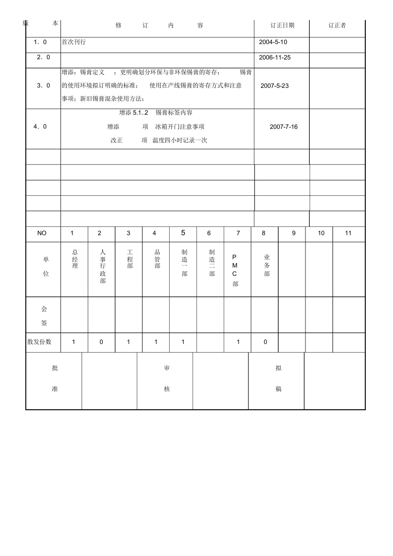 锡膏使用管理规定