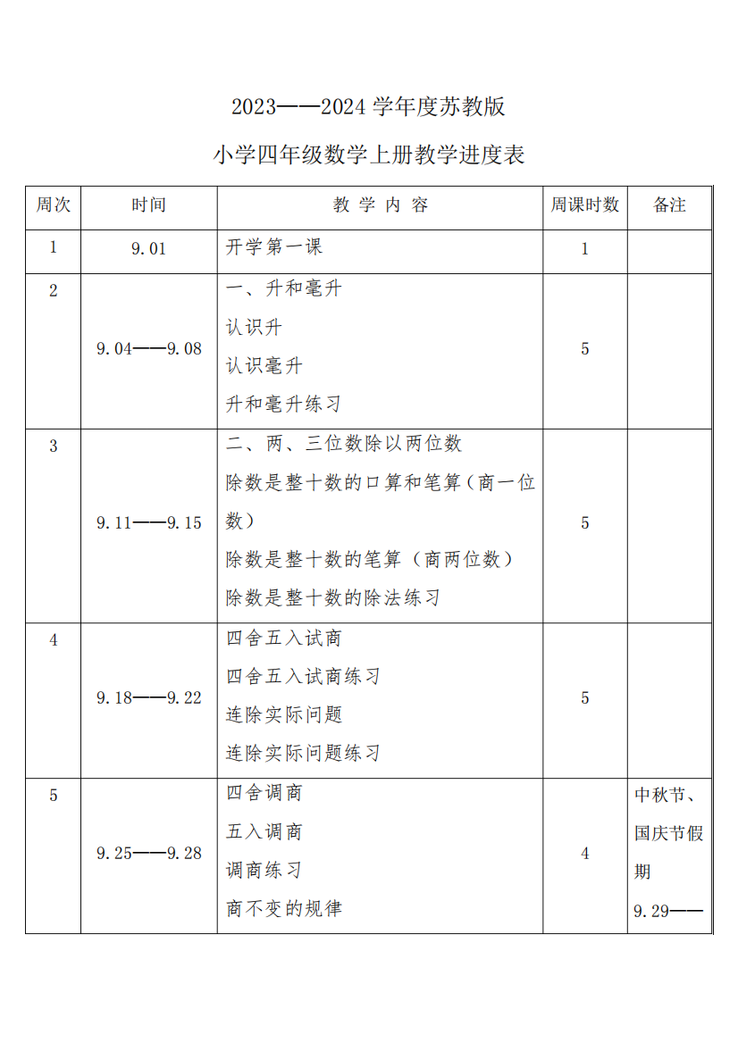 2023年秋学期苏教版小学数学四年级上册教学进度表