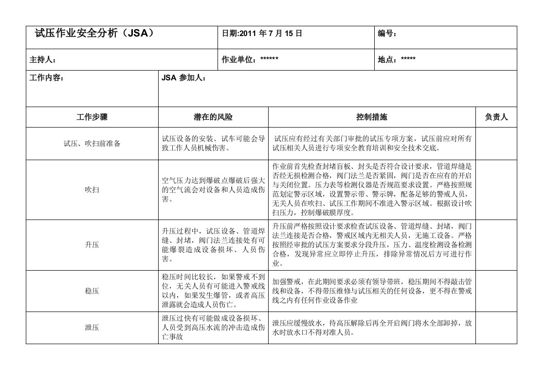 作业安全分析(JSA)表新LOGO