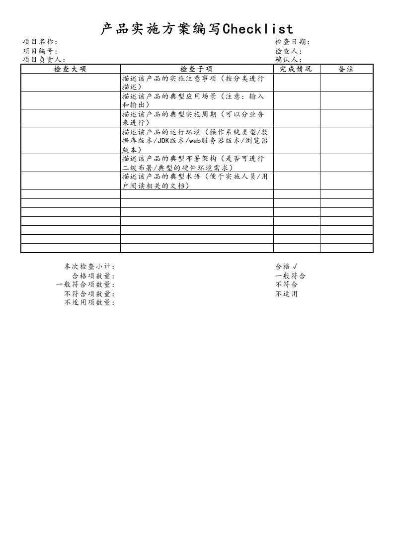 企业管理-04产品实施方案编写