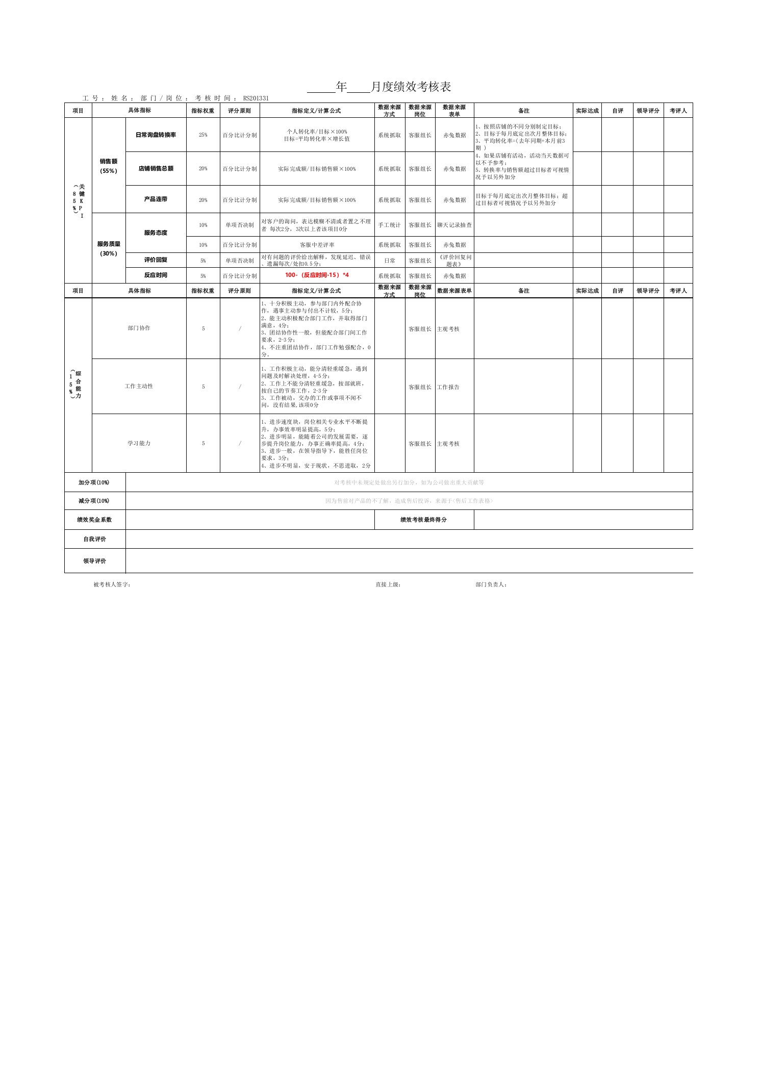 客服部月度绩效考核