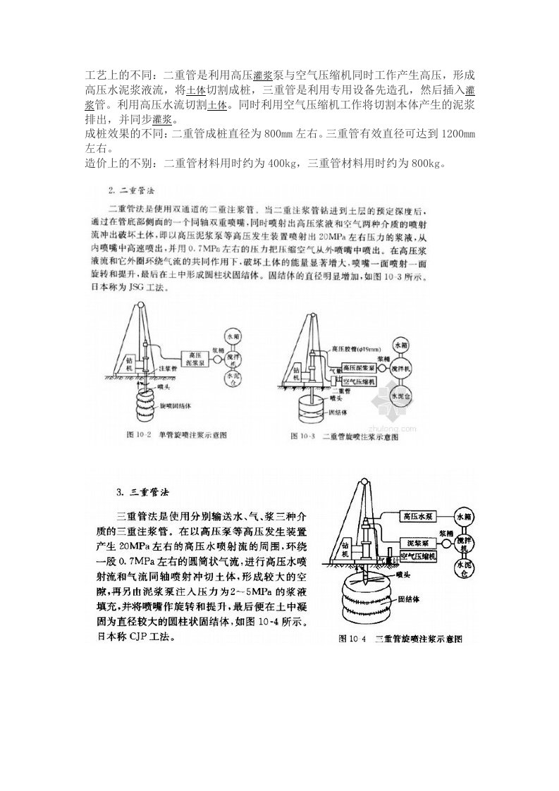 高压旋喷桩二重管与三重管的区别