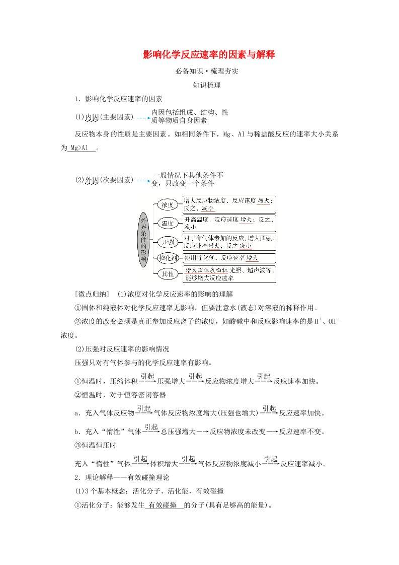 2025版高考化学一轮总复习教师用书第7章化学反应速率和化学平衡第23讲化学反应速率及影响因素考点二影响化学反应速率的因素与解释