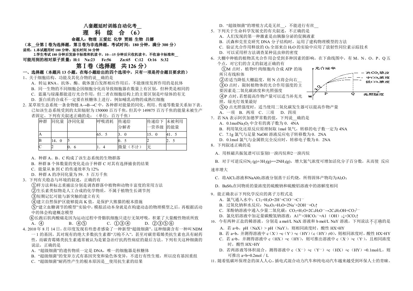 理科综合成题第六套