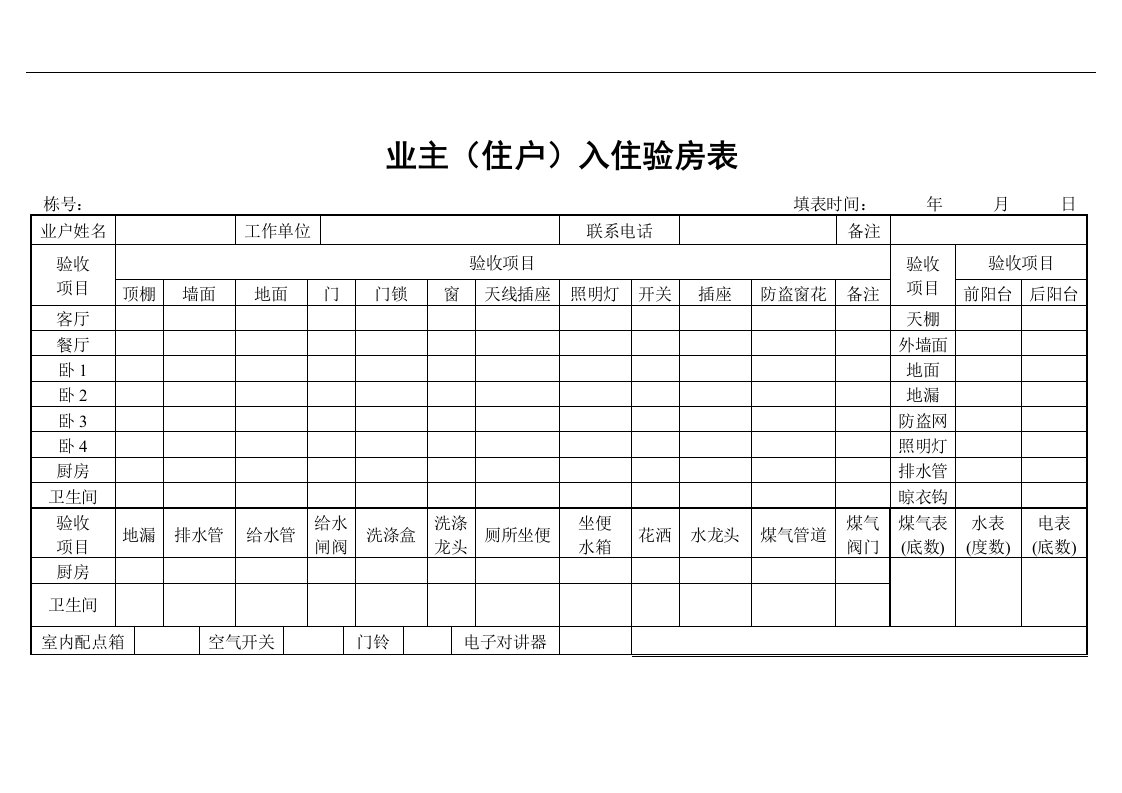 【管理精品】业主(住户)入住验房表