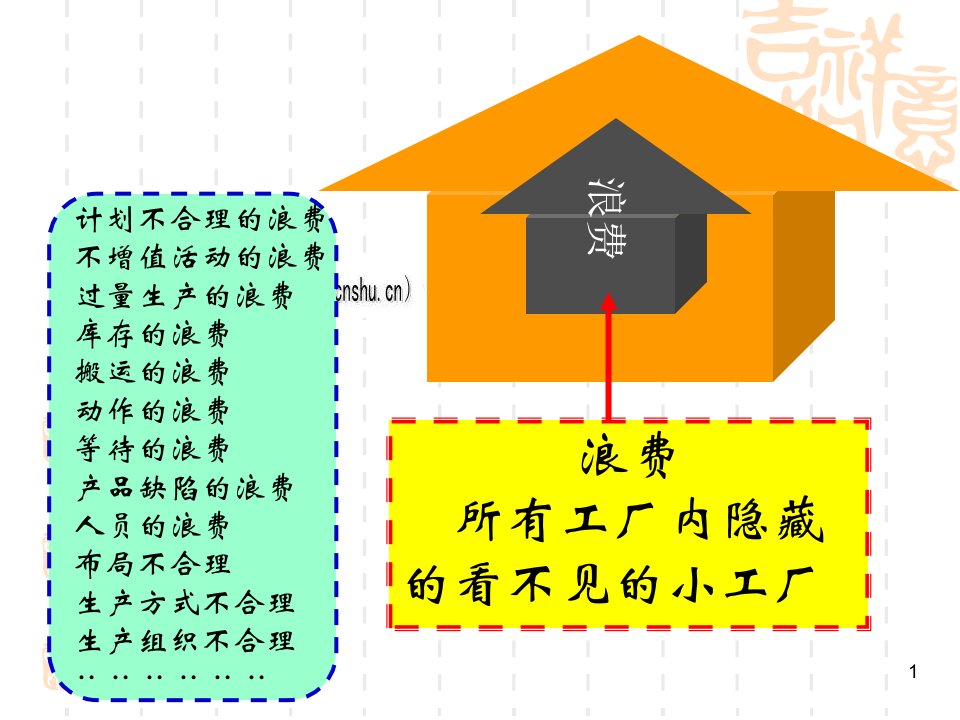 精选怎样消除现场七大浪费