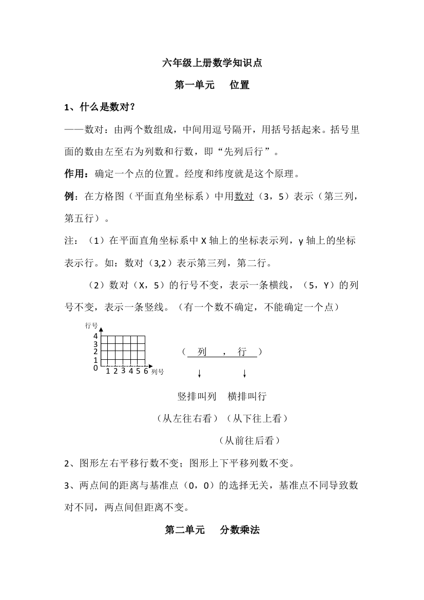 六数上分数乘法知识点