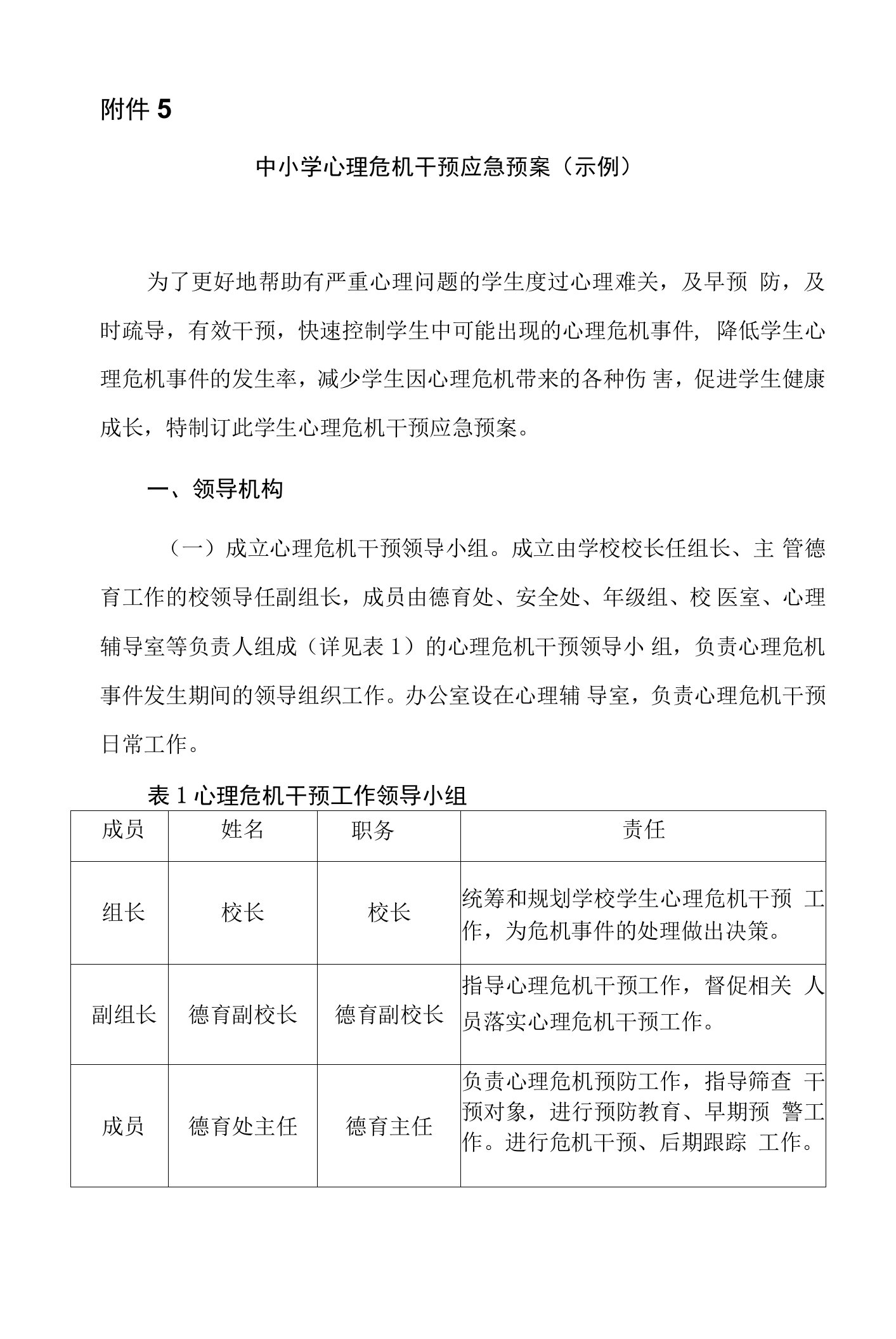 中小学心理危机干预应急预案（示例）