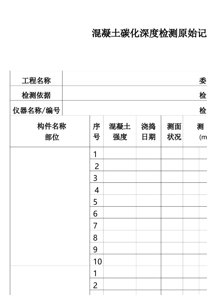 混凝土碳化深度检测原始记录