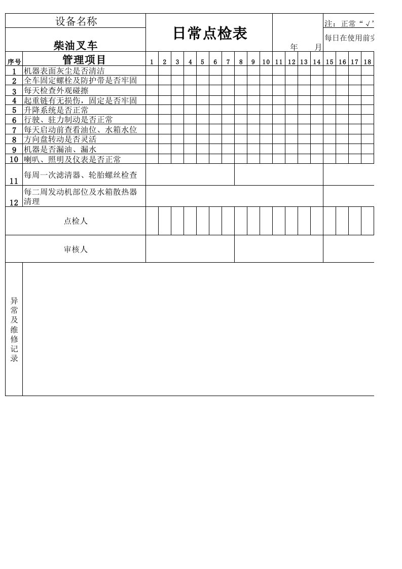 柴油叉车日常点检表