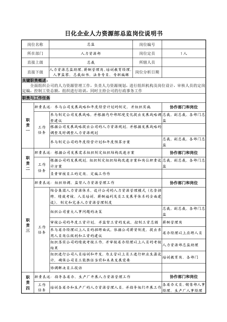 日化行业-日化企业人力资源部总监岗位说明书