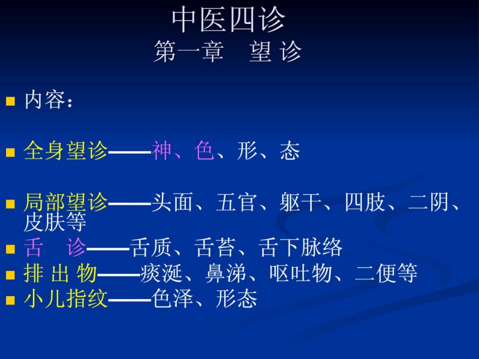 《精华中医诊断学》PPT课件