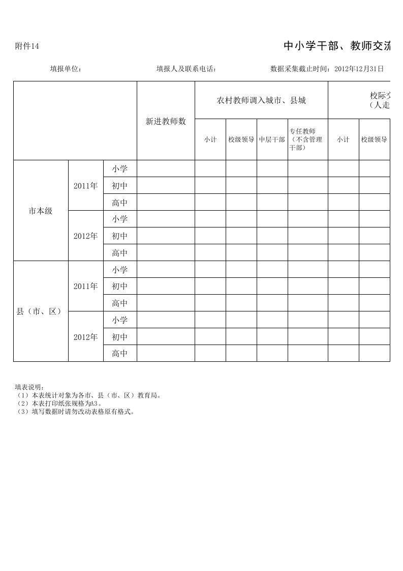 中小学干部、教师交流情况统计表