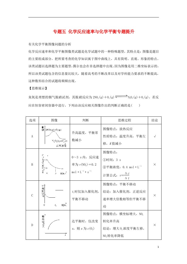 高考化学一轮复习