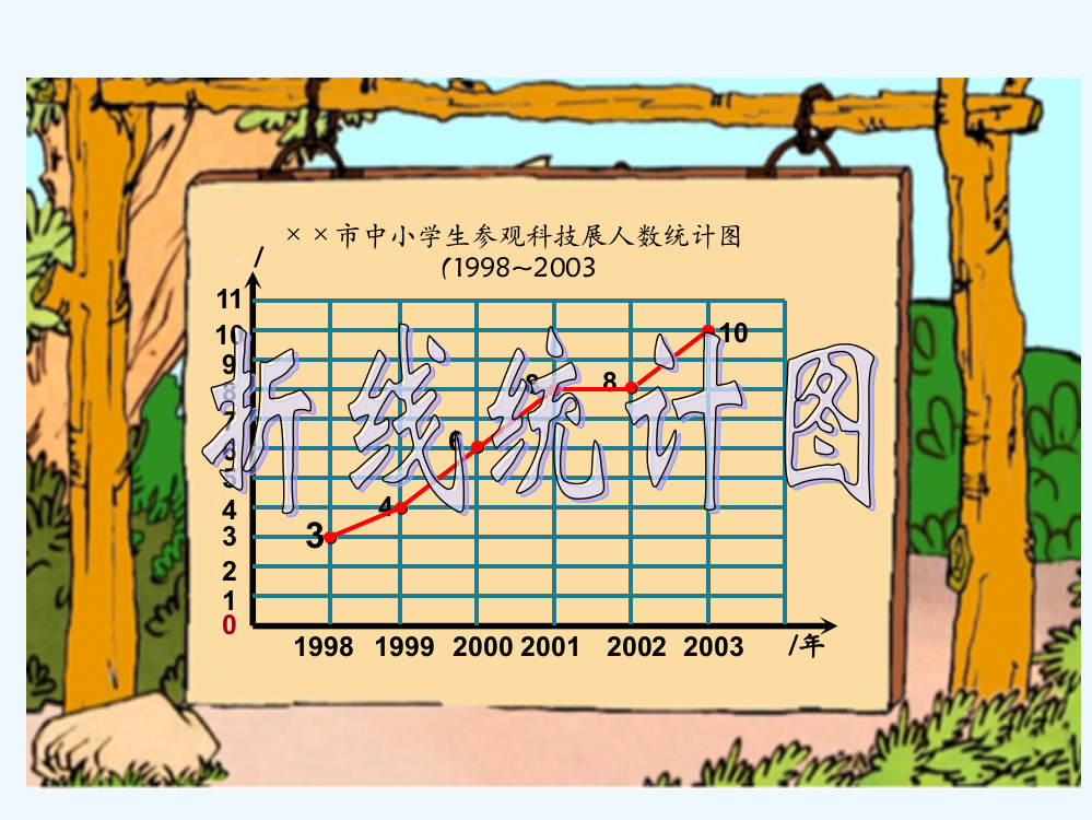 四年级下册《统计》课件