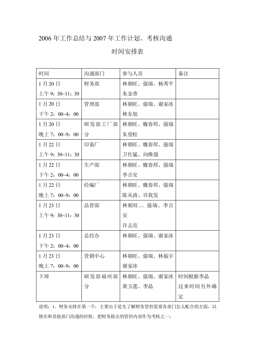 2006年工作总结与2007年工作计划沟通时间安排