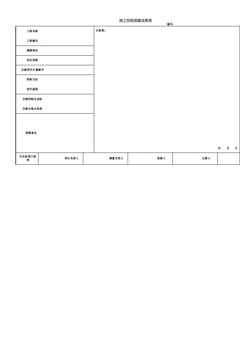 【工程表格模板】施工控制测量成果表