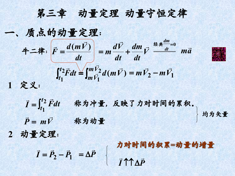 大学物理质点动力学动量模板