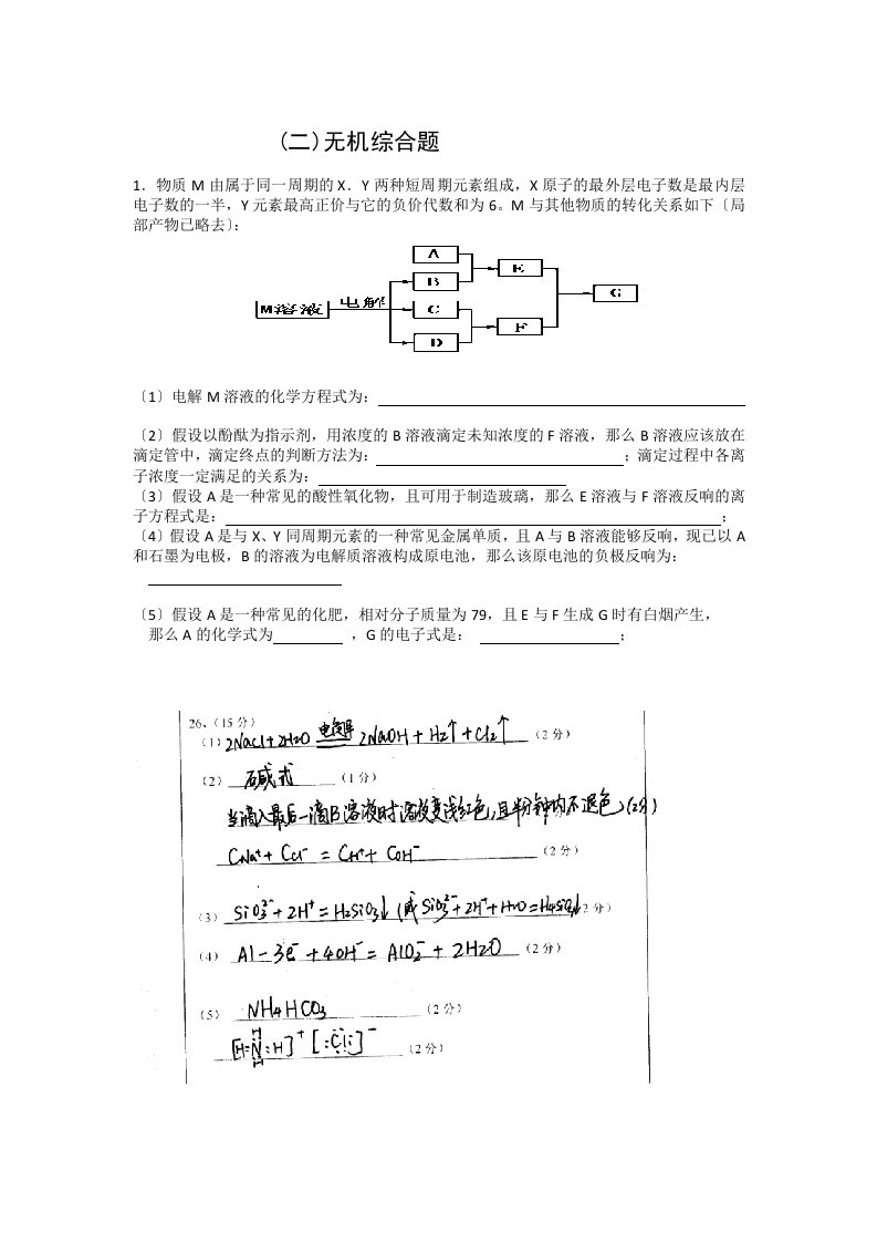 2024高三化学无机综合题