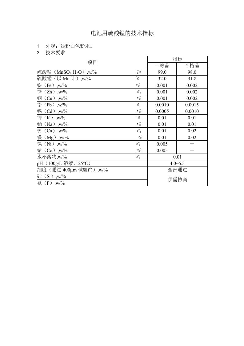 电池用硫酸锰的技术指标