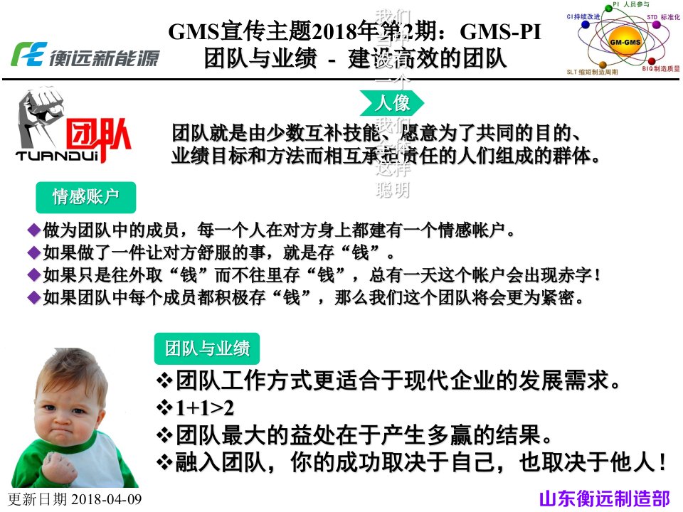 GMS宣传主题员工培训资料ppt课件