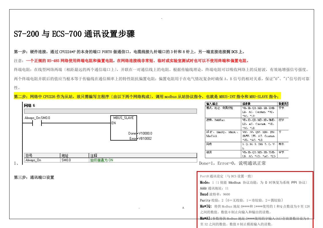 s7-200及dcs通讯培训