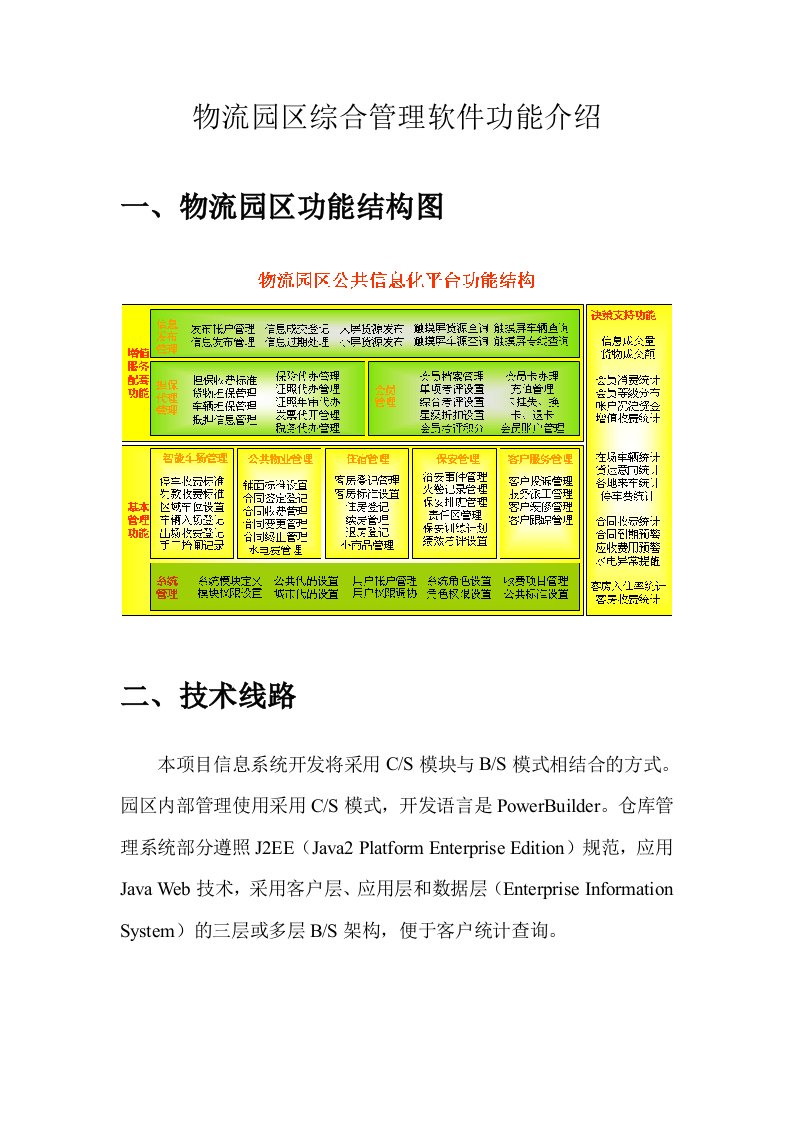 物流园区综合管理系统