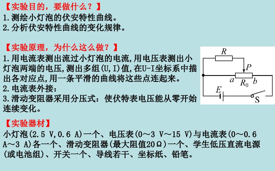 选修31测绘小灯泡的伏安特性曲线