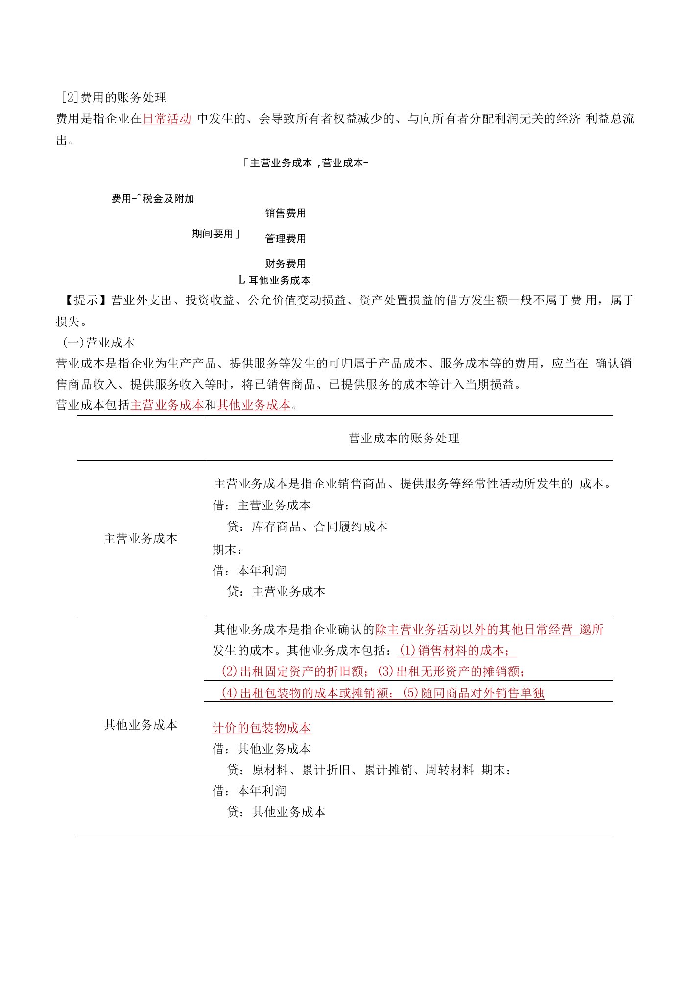 财务报账账务处理增值税企业所得税