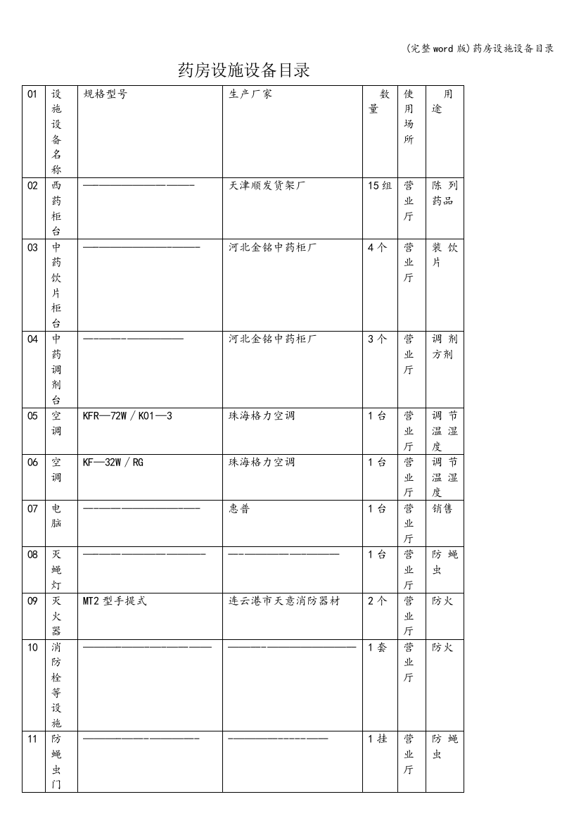 药房设施设备目录
