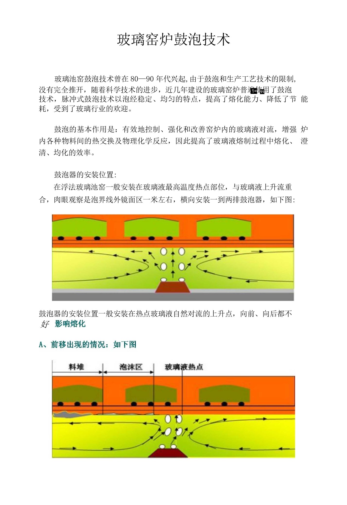 玻璃窑炉鼓泡技术