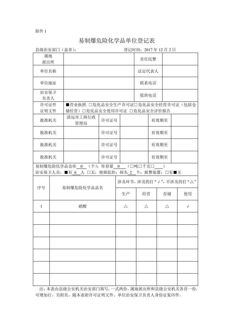 易制爆危险化学品单位登记表(空白)