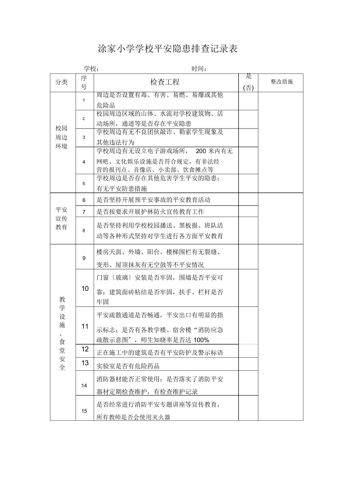 小学教学学校安全隐患排查记录表格1