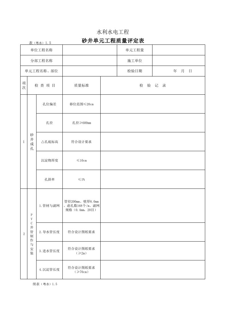 工程资料-表粤水15