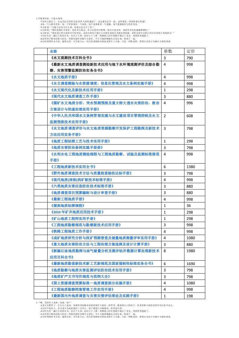 水文地质类图书