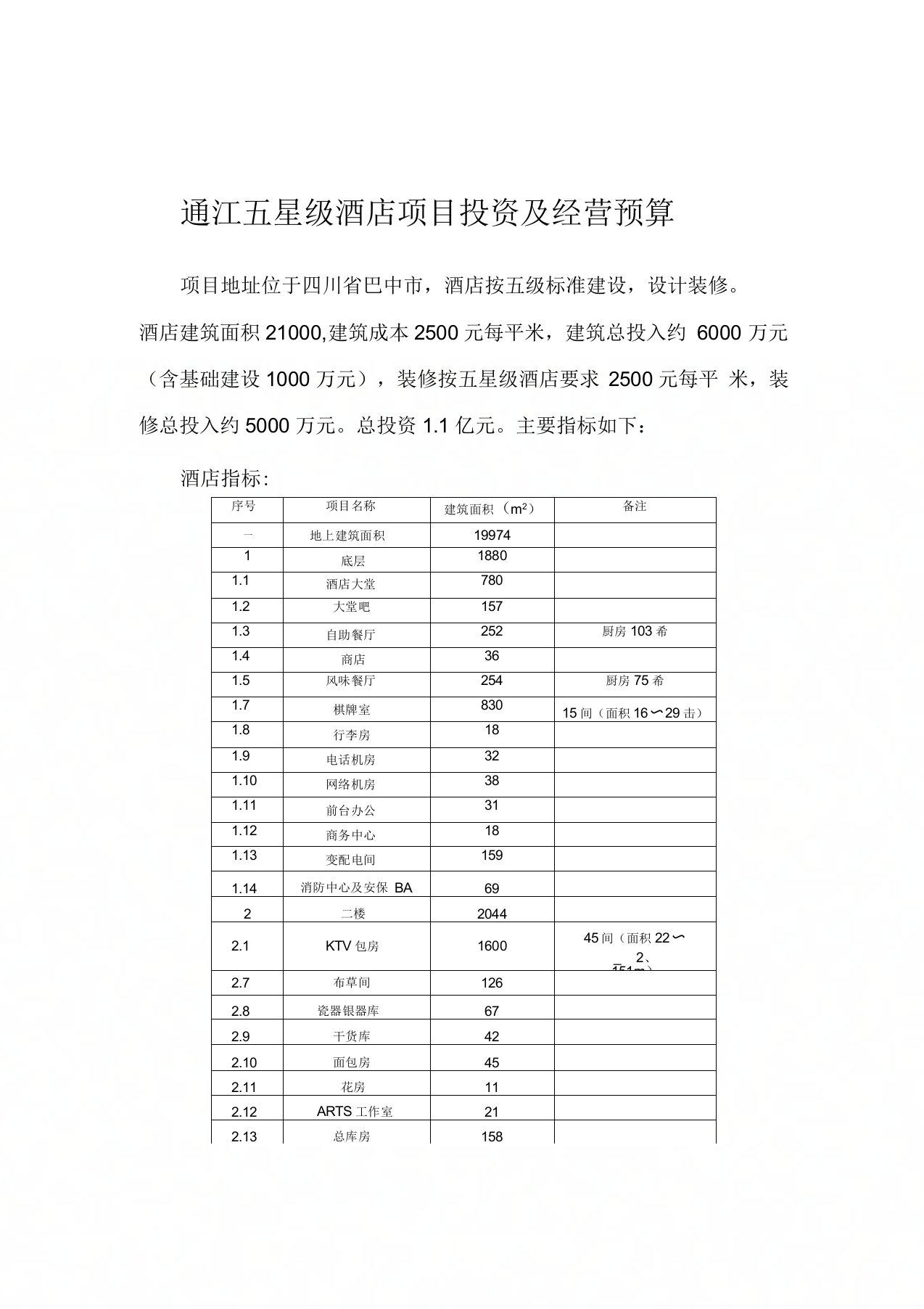 新五星级酒店建设内容与规模