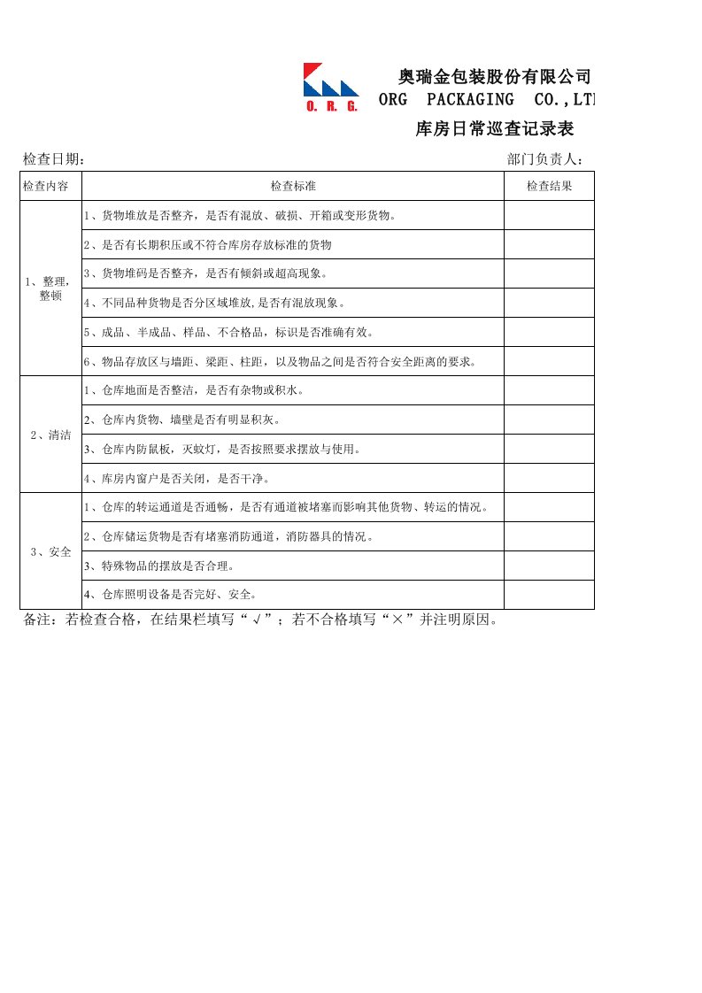 仓库安全巡查记录表