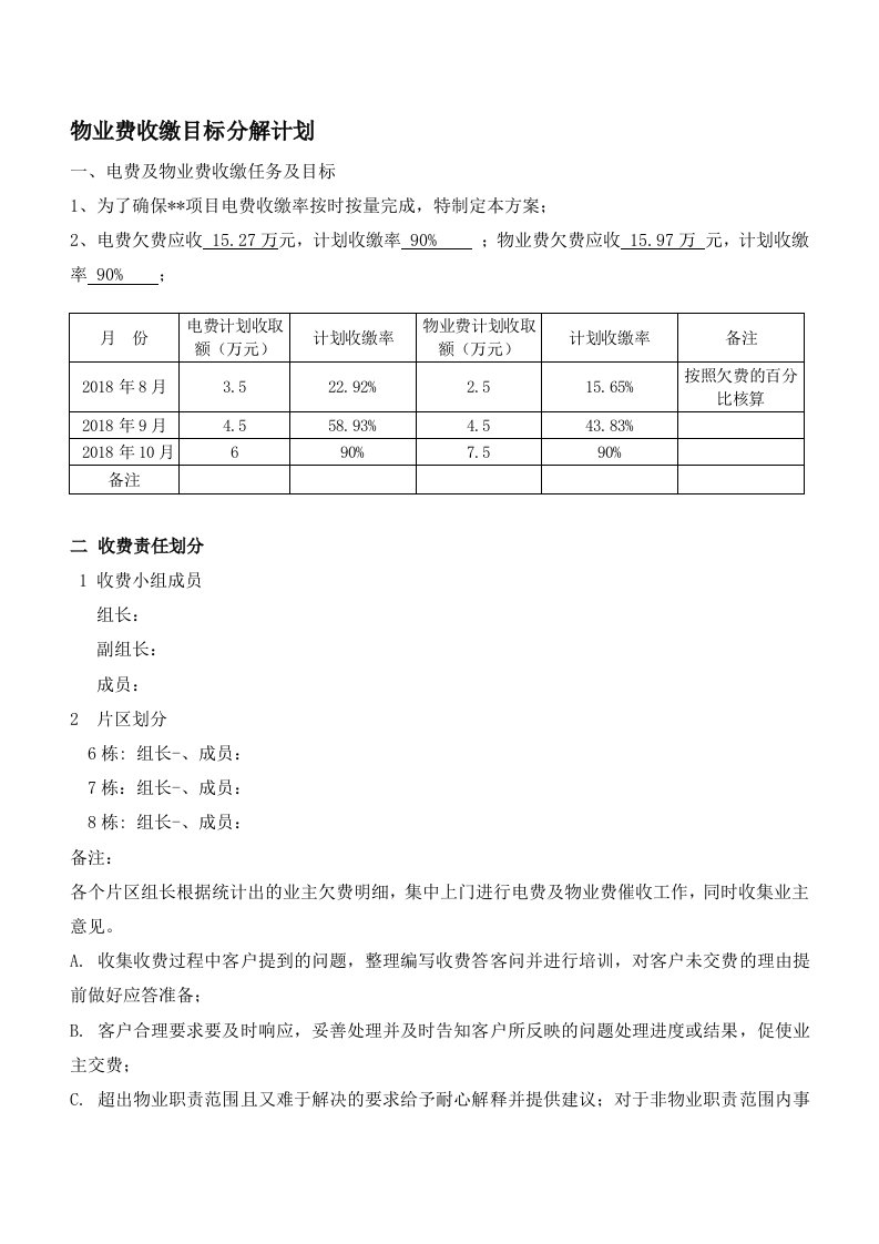 物业费催收目标分解计划