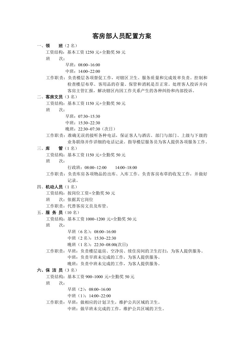 客房部人员配置方案