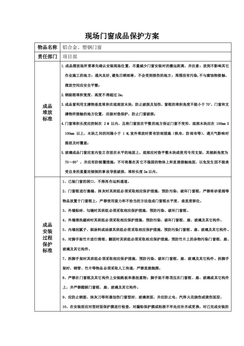 现场门窗成品保护方案