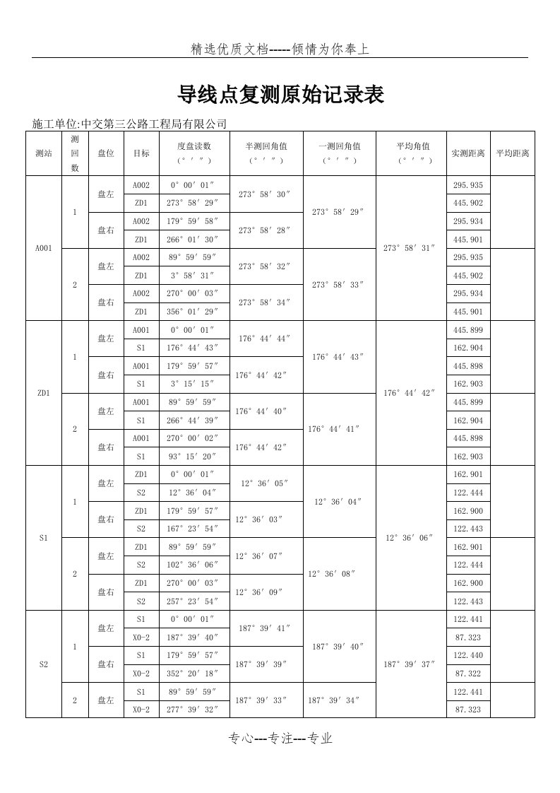 导线点复测原始记录表(共13页)